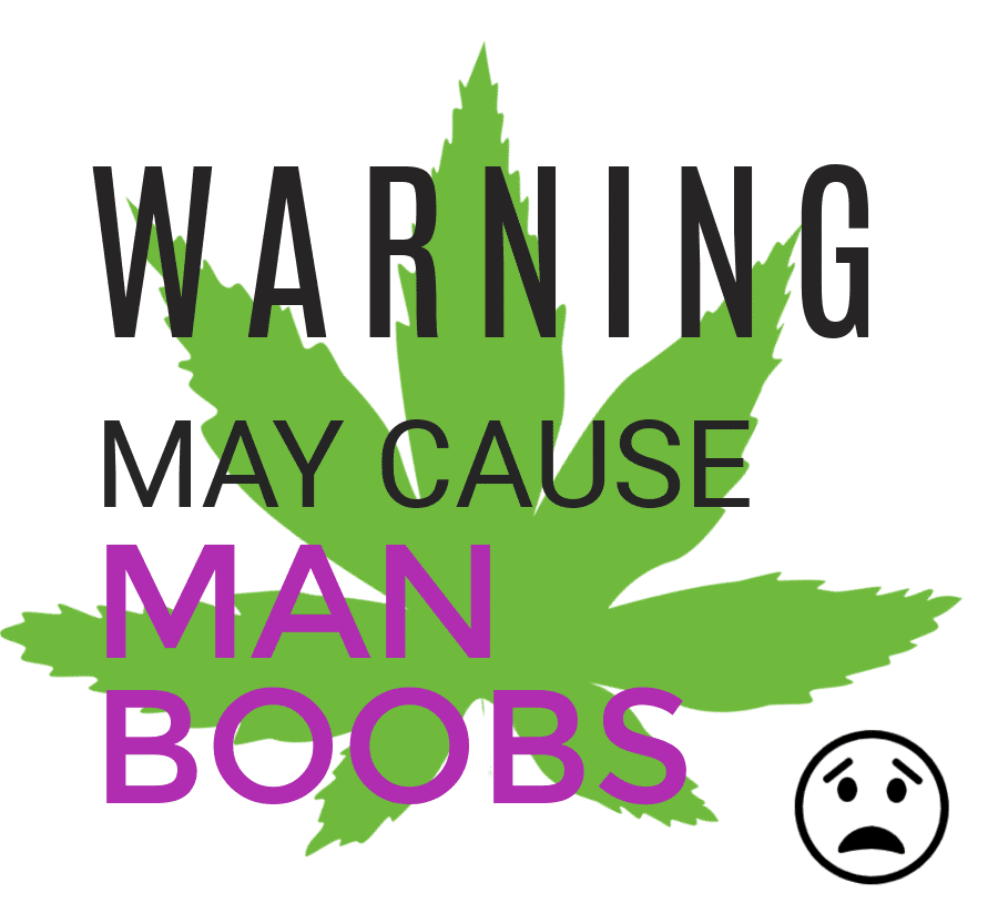 Marijuana usage may increase estrogen levels in men and give rise to gynecomastia. Image: CCO1.0